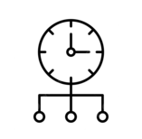 Optimización de tiempos.